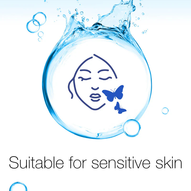 Neutrogena Deep Clean Gel Wash – Oil Control & Deep Cleansing for Normal to Oily Skin