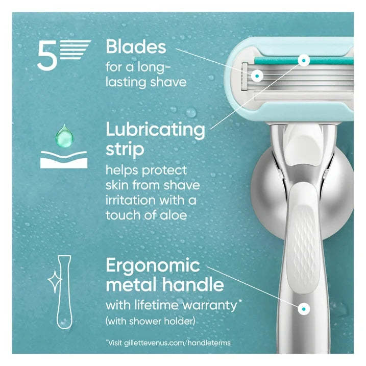 Gillette Venus Smooth Sensitive Women's Razor Handle + 2 Blade Refills