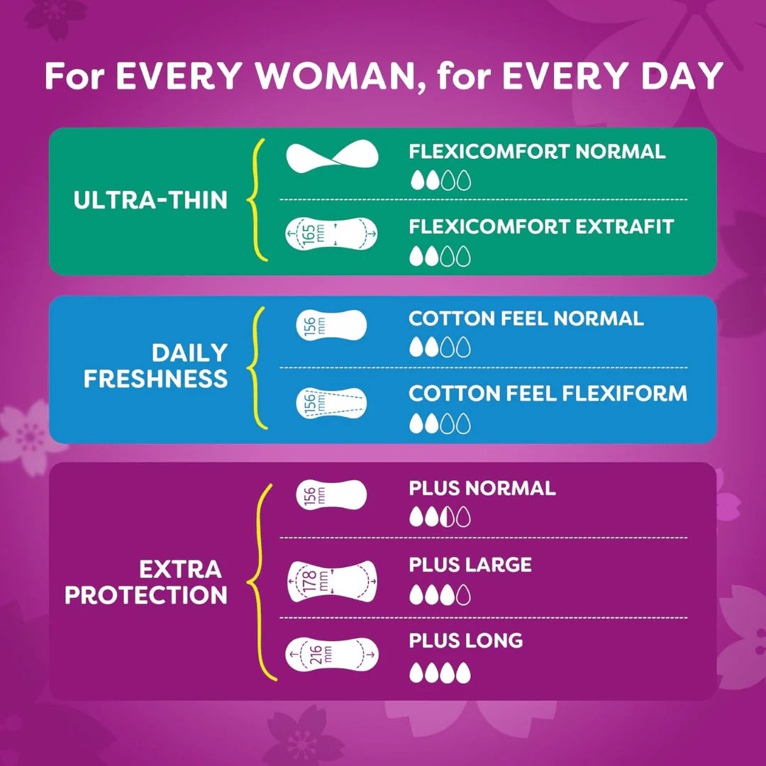 Carefree Plus Large Panty Liners Fresh Scent x20