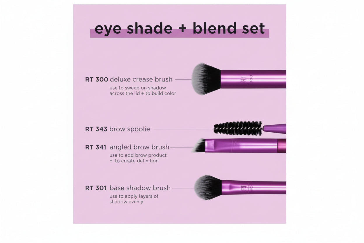 Real Techniques Eye Shade + Blend Brush Kit