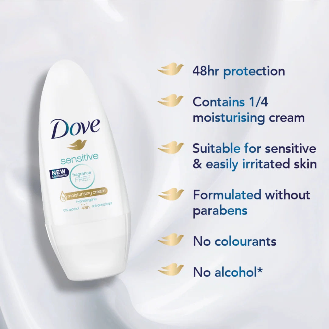 Dove Sensitive Roll-On Antiperspirant