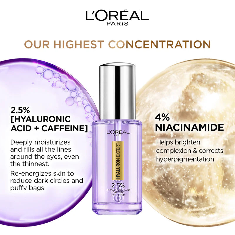 L'Oréal Paris Hyaluron Expert – Anti-Aging Eye Serum & Moisturiser with 2.5% Hyaluronic Acid & Caffeine