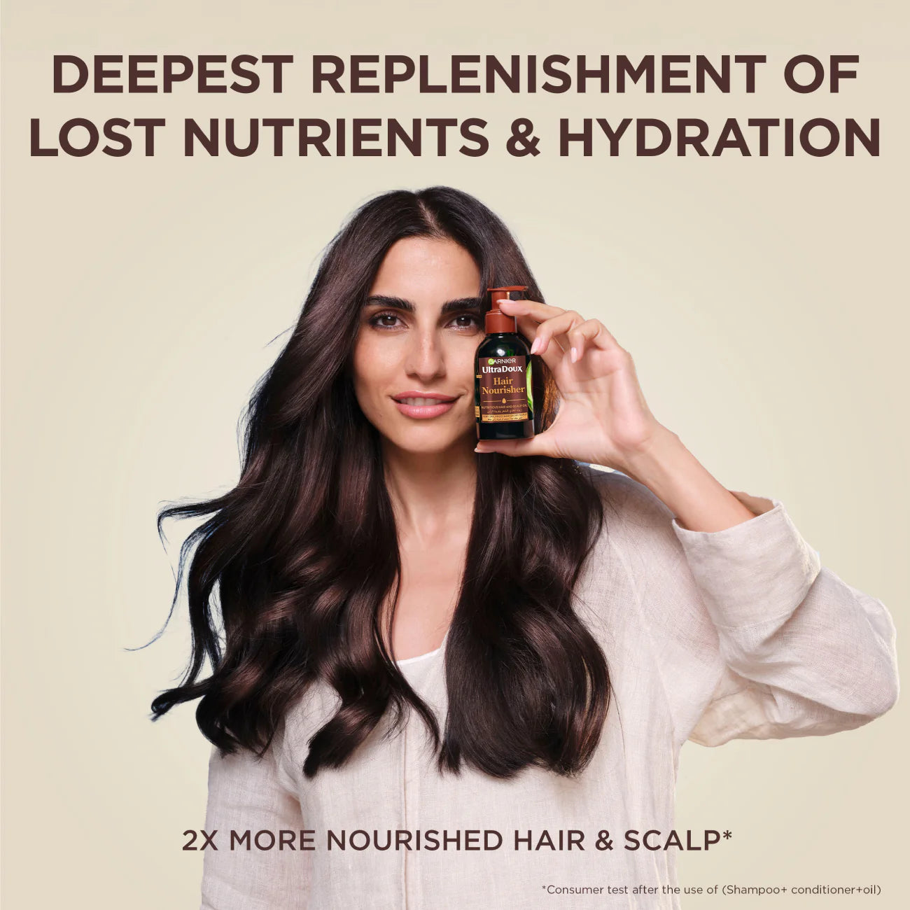 Garnier Ultra Doux Pure Avocado And Shea Butter Hair Nourisher For Very Dry, Frizzy Hair Or Dry Scalp