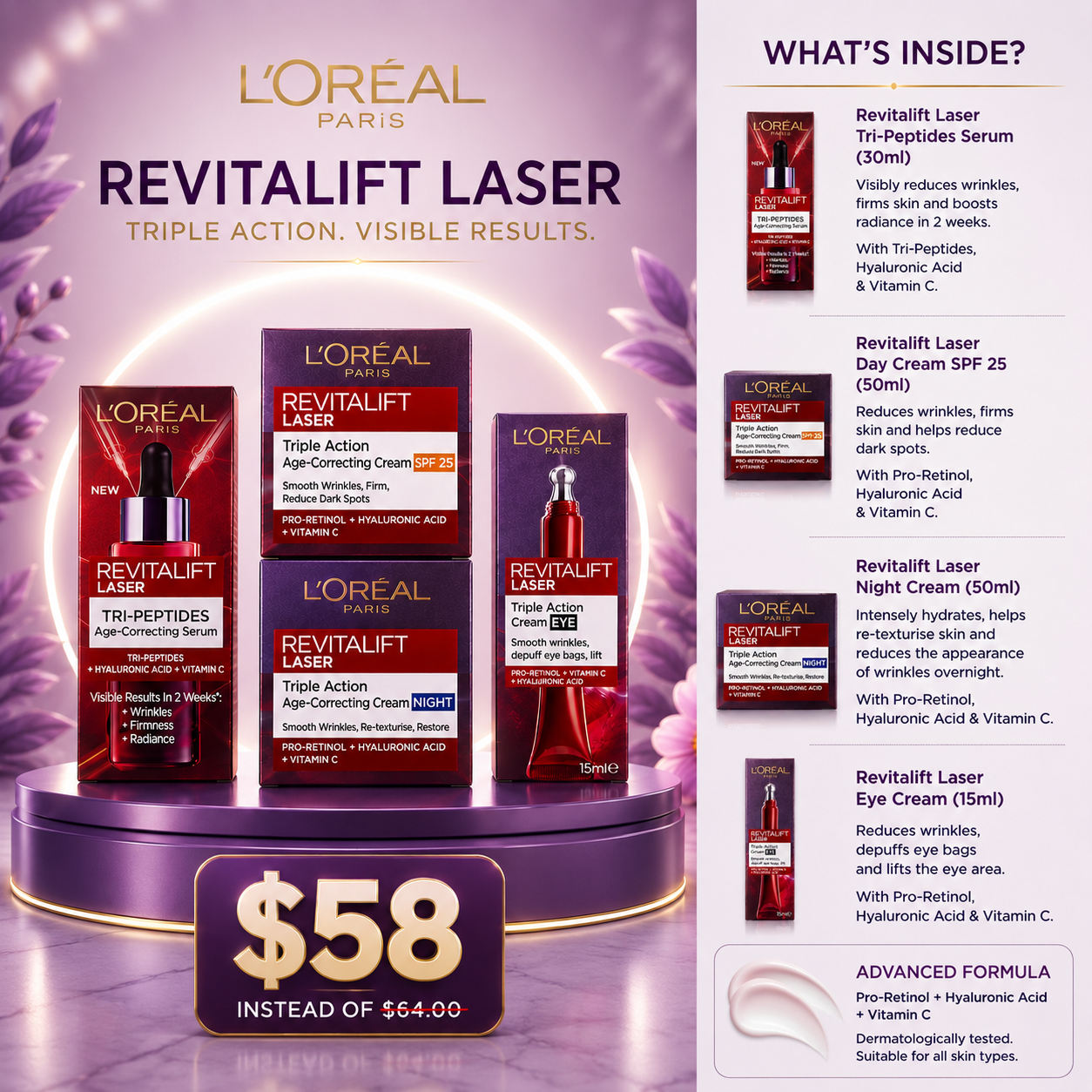 Turn Back Time: All-In-One L'Oréal Revitalift Laser Anti-Aging Kit