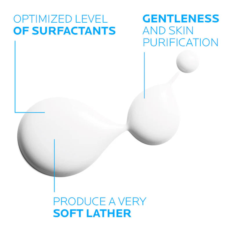 La Roche-Posay Lipikar Syndet AP+ Body Wash – Gentle Cleanser for Eczema-Prone & Sensitive Skin