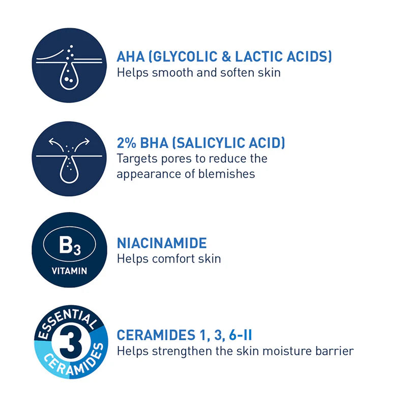 CeraVe Blemish Control Gel Moisturiser – Acne & Blemish Treatment with AHA/BHA