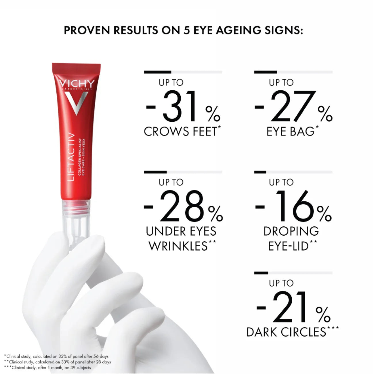 Vichy Liftactiv Collagen Specialist Eye Care Cream Anti-Ageing