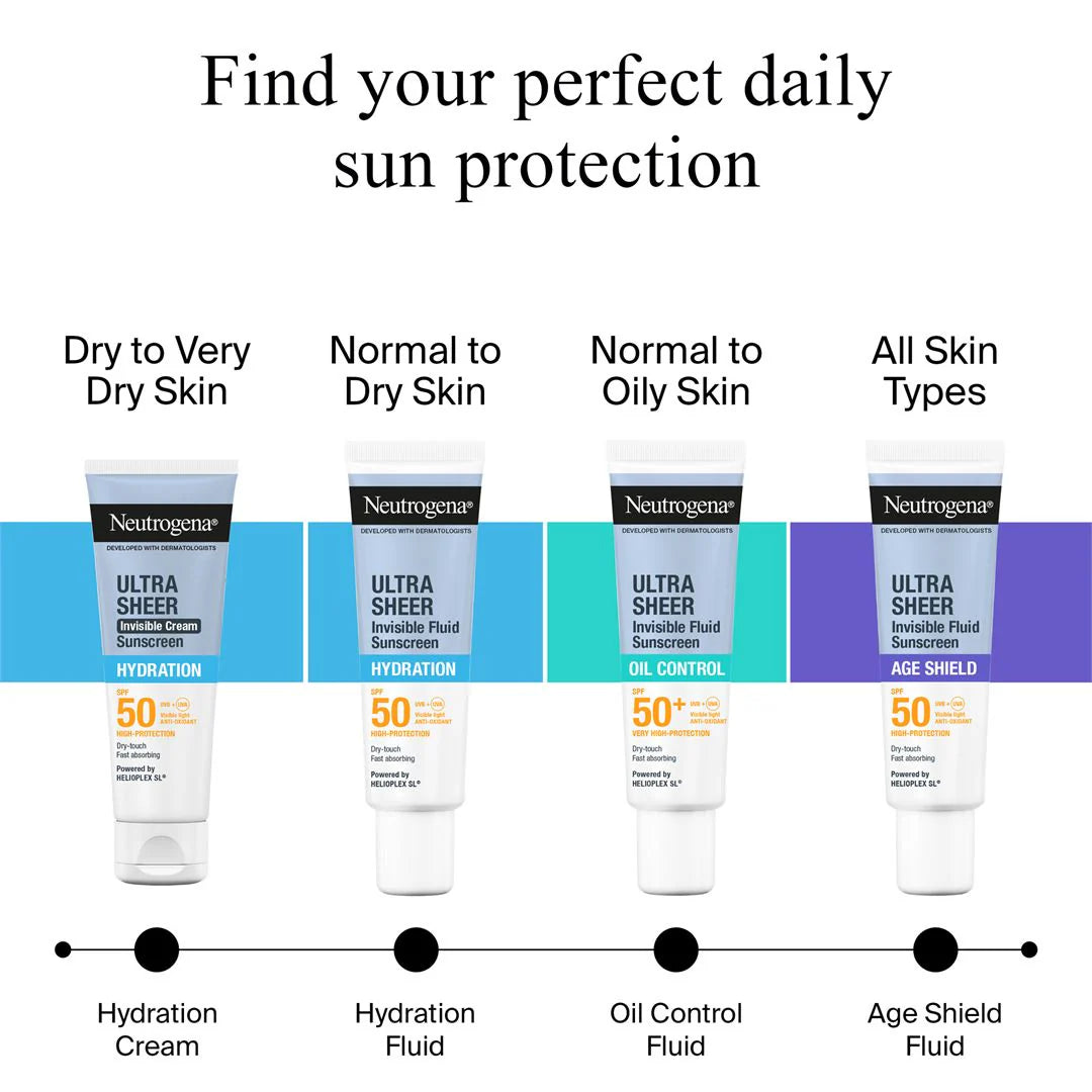 Neutrogena Ultra Sheer Invisible Fluid Sunscreen Age Sheild SPF 50