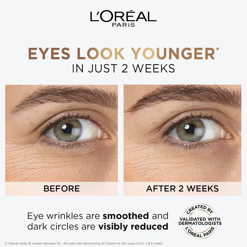L'Oréal Paris Hyaluron Expert – Anti-Aging Eye Serum & Moisturiser with 2.5% Hyaluronic Acid & Caffeine