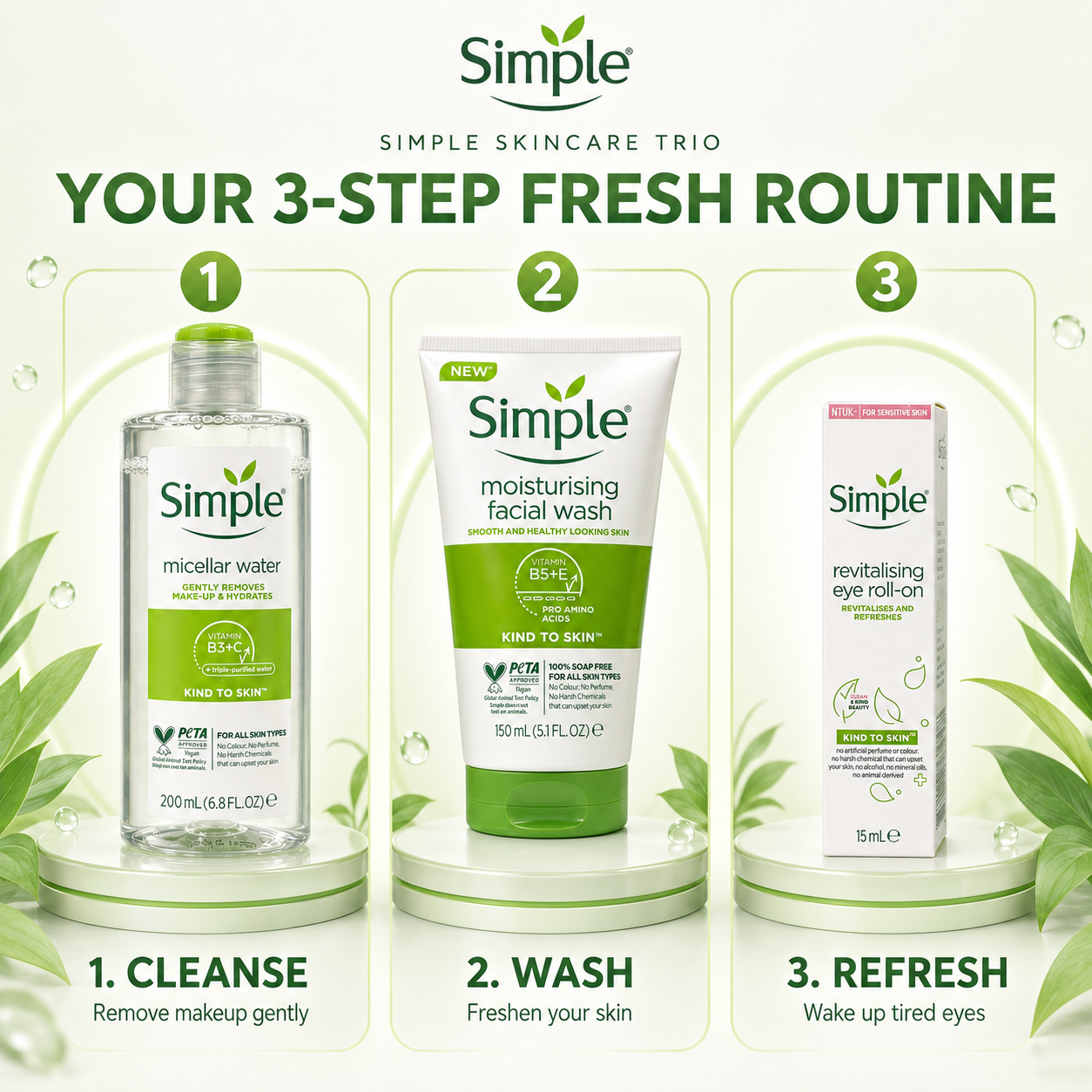 Simple Clean & Fresh (moisturising Facial Wash 150ml + Micellar Water 200ml + Revitalising Eye Roll On )