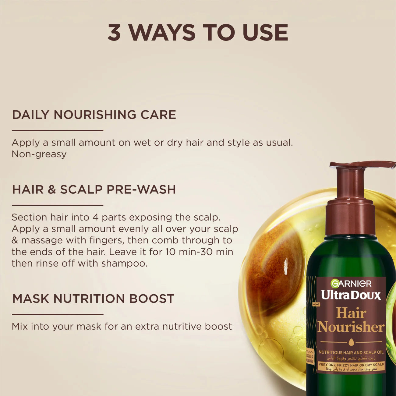 Garnier Ultra Doux Pure Avocado And Shea Butter Hair Nourisher For Very Dry, Frizzy Hair Or Dry Scalp