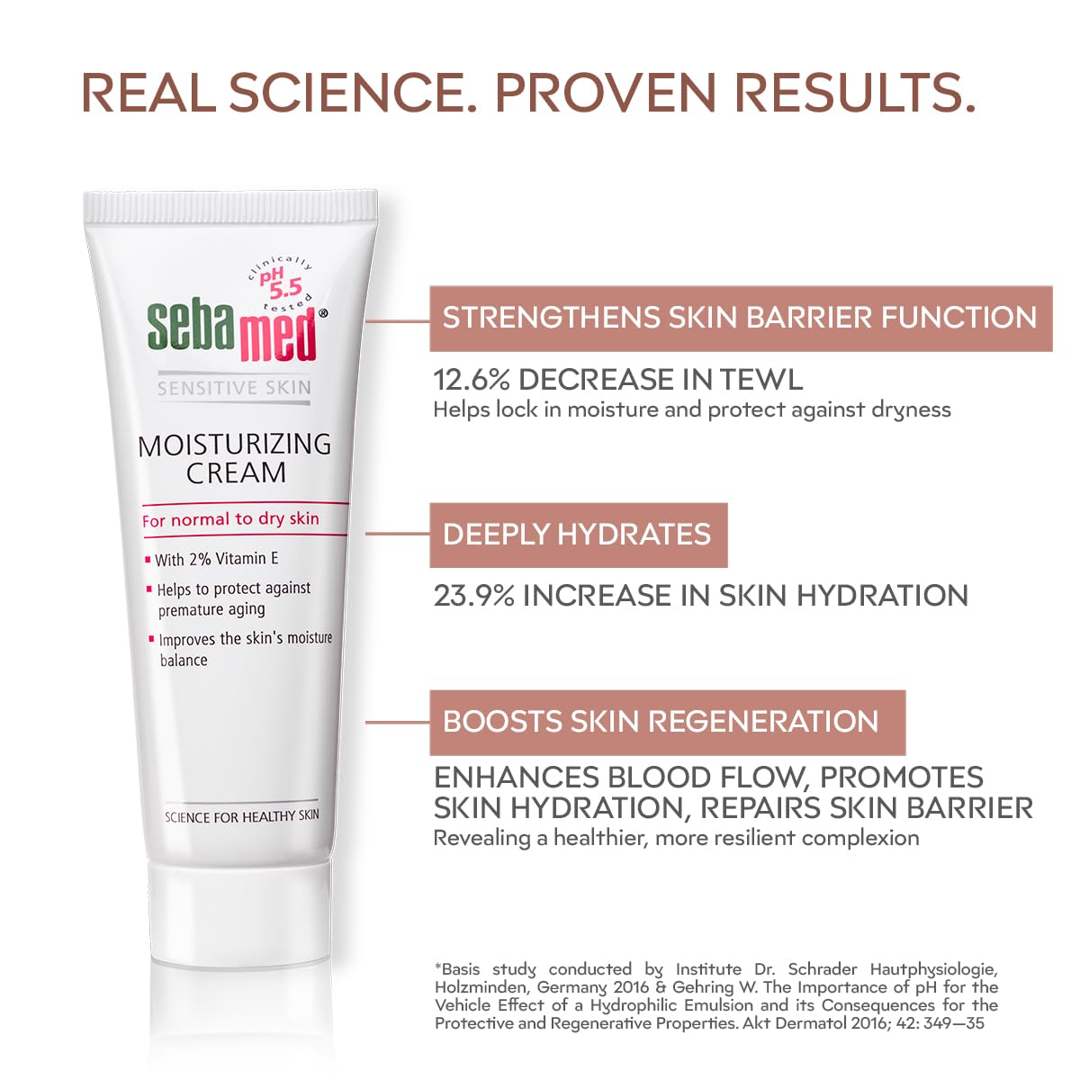 Sebamed Moisturizing Cream