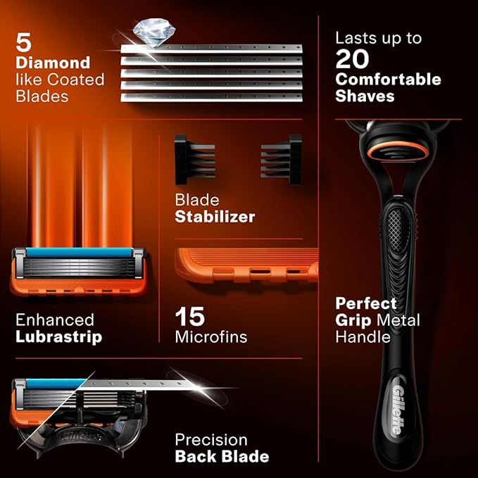 Gillette Fusion5 Men's Refillable Razor: Handle + 2 Blade Refills