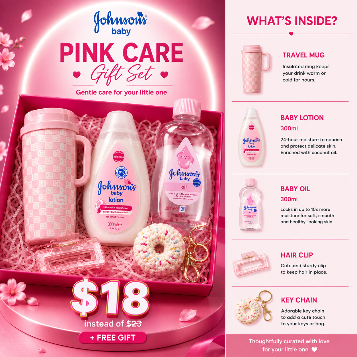 Johnson's Baby Pink Care Gift Set – Gentle Daily Nourishment & Essentials Bundle ($18)