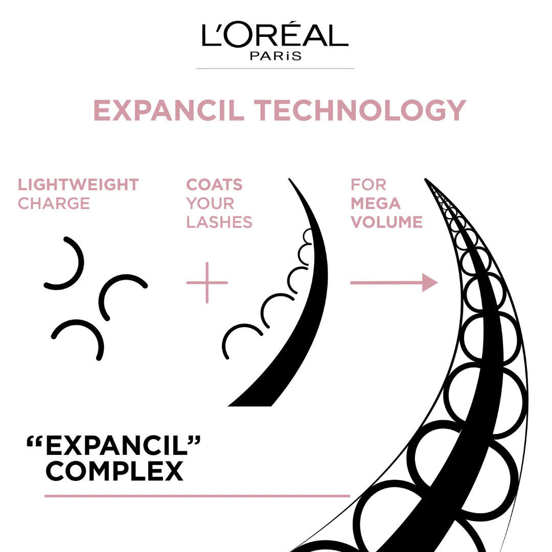 L’Oréal Paris Air Volume Mega Mascara Washable Air Whipped Formula Lasting Up To 24h- Lightweight