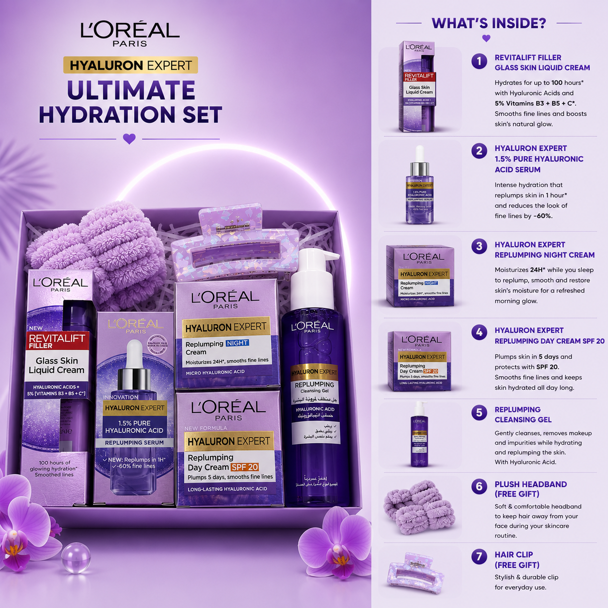 L'Oréal Paris Ultimate Hydration & Plumping Value Kit – Complete Regimen with Revitalift Filler Liquid Cream, Hyaluron Expert Serum, Creams, Cleanser & Free Gift