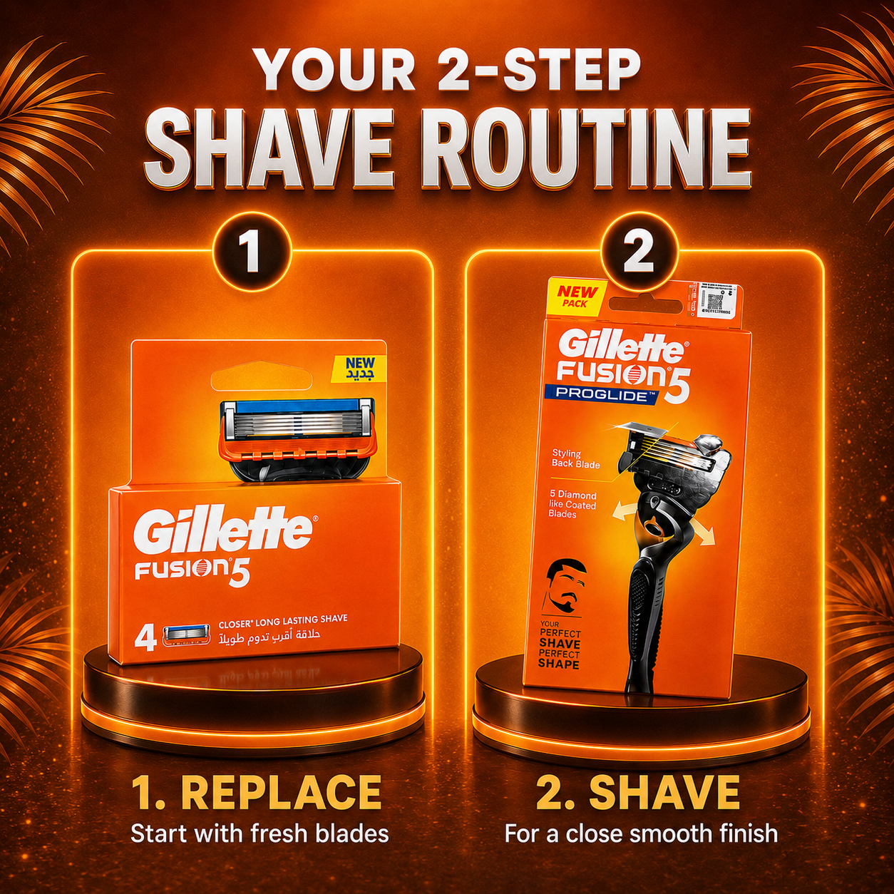 Gillette Fusion5 Perfect Shave Duo