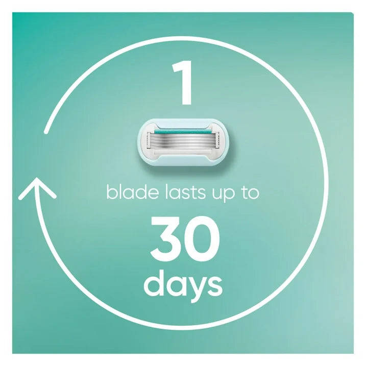 Gillette Venus Smooth Sensitive Women's Razor Handle + 2 Blade Refills