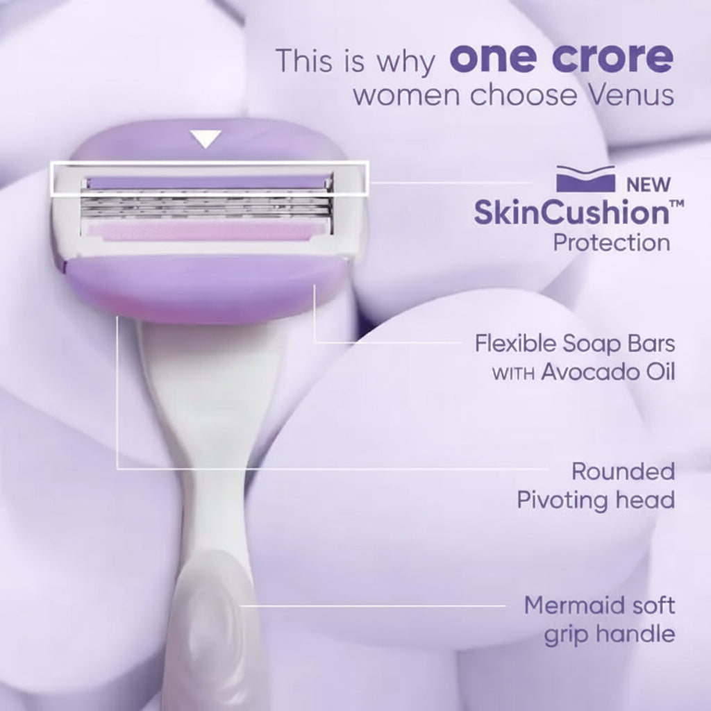 Gillette Venus Comfortglide Instant Smoothness- No Pain- Avocado