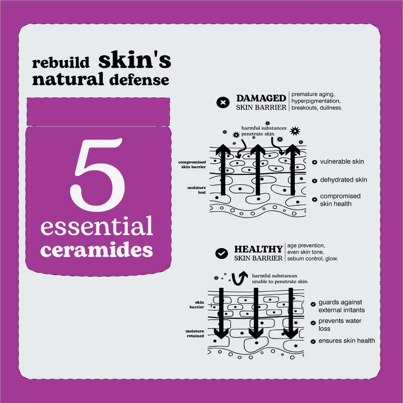 Beesline Everyone Barrier Cream – Hydrating Skin Barrier Protection