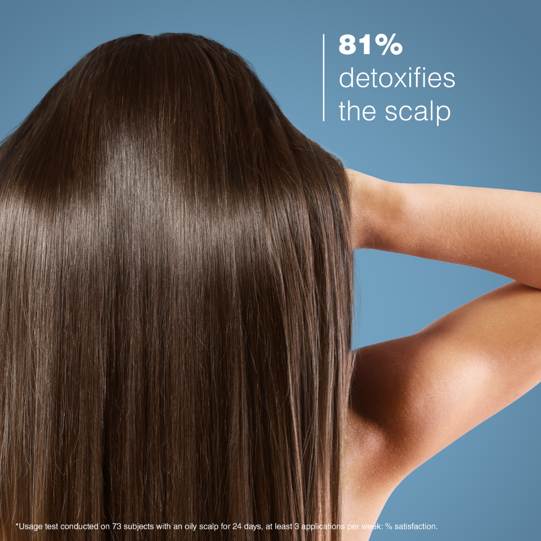 Ducray Sabal Argeal Daily Sebum Absorbing  For Oily Hair Shampoo
