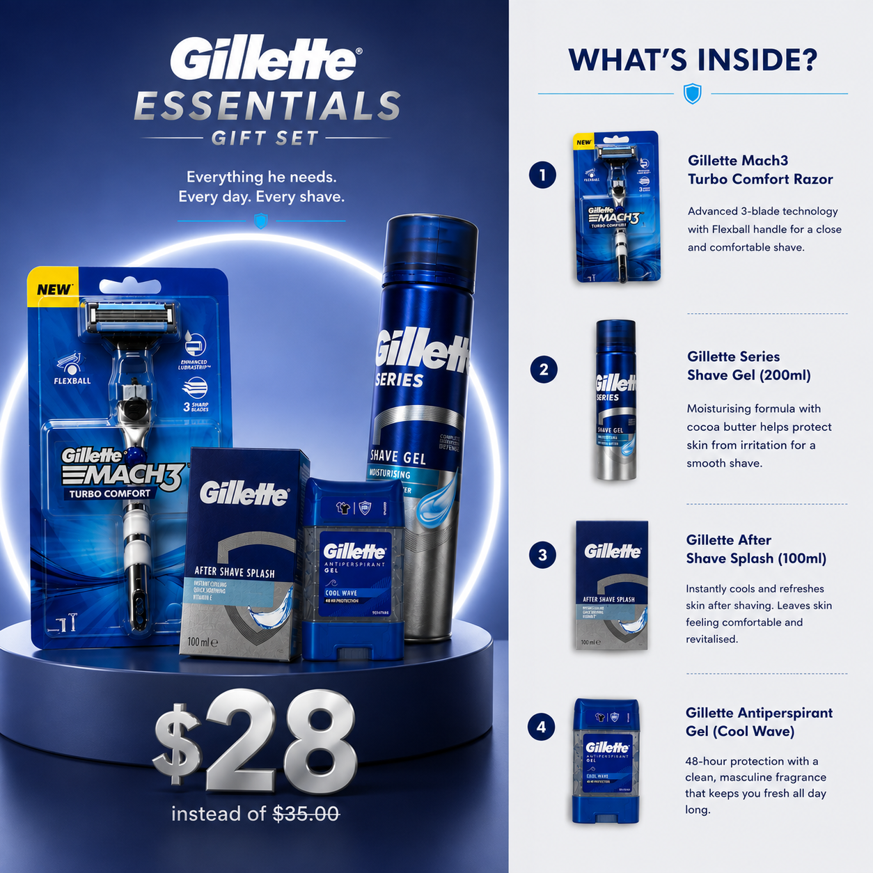Gillette Essentials Complete Men's Grooming and Shaving Gift Set