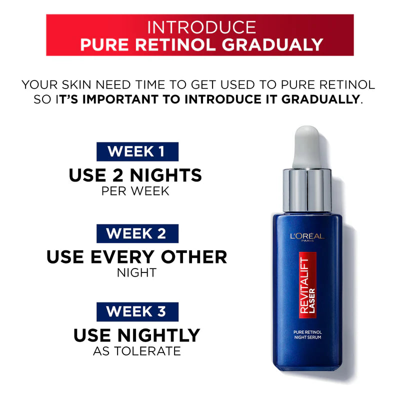 L'Oréal Paris Revitalift Retinol Night Serum – Anti-Aging Face Serum with 0.2% Pure Retino