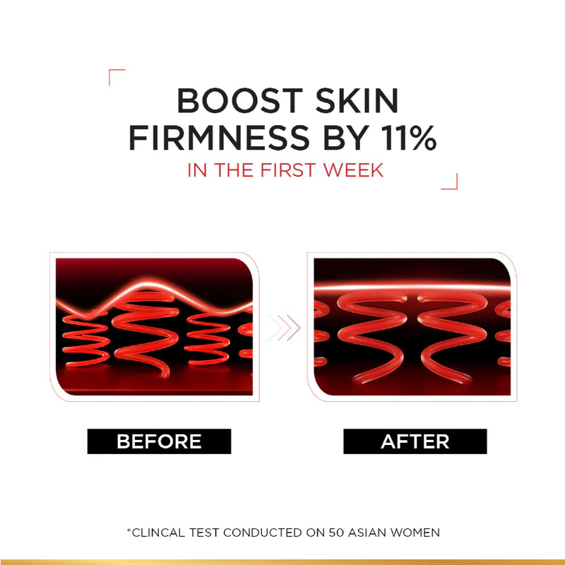 L'Oréal Paris Revitalift Night Cream – Anti-Wrinkle & Firming Night Moisturizer