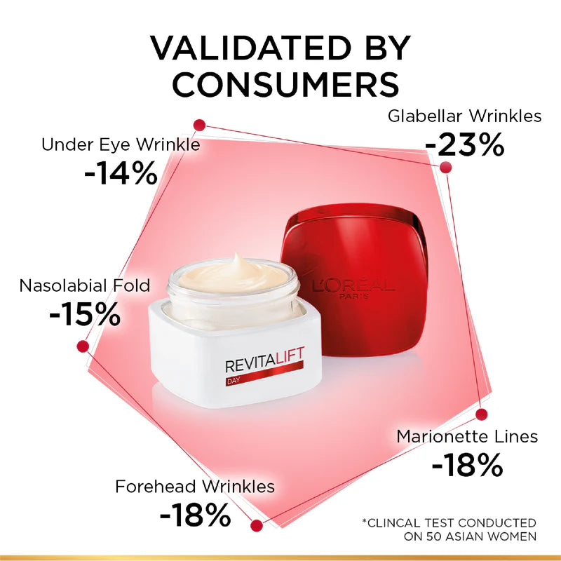 L'Oréal Paris Revitalift Day Cream – Anti-Aging Firming & Smoothing Cream