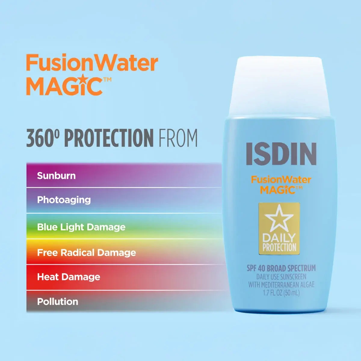 ISDIN  Fusion Water MAGIC Ultralight, hydrating daily SPF 40 sunscreen