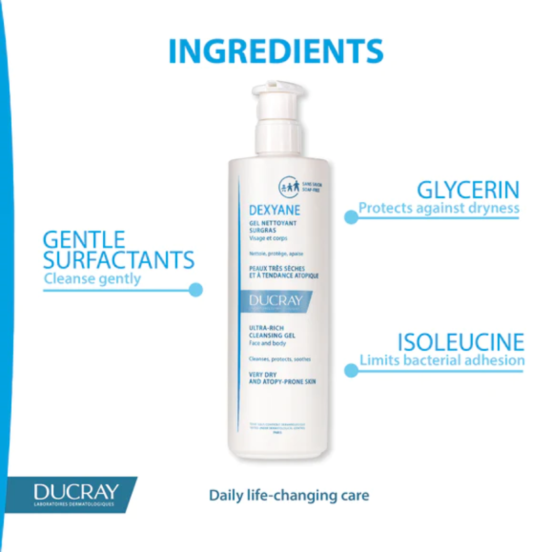 Ducray Dexyane Ultra-Rich Cleansing Gel For Eczema And Atopic Dermatitis 400ml