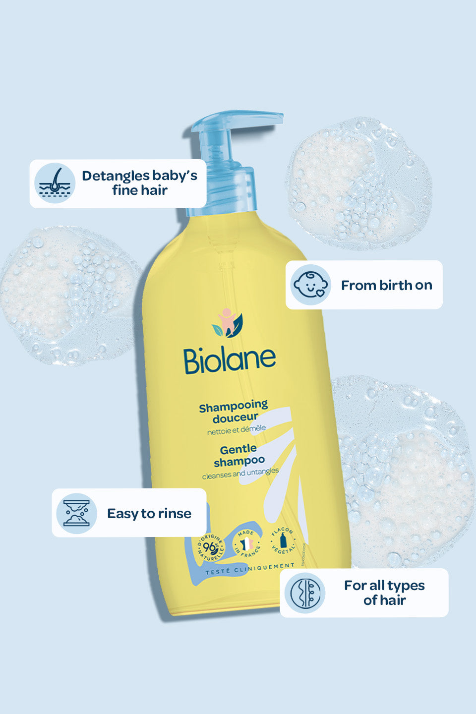 BiolaneShampoing Douceur