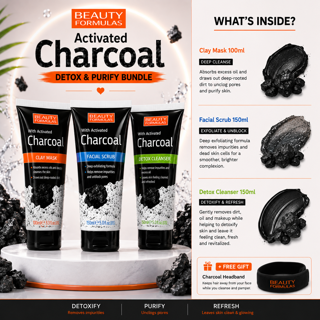 The Complete Activated Charcoal Purification and Deep Cleansing Collection