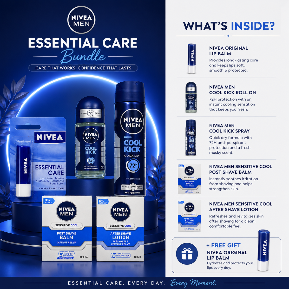 NIVEVA MEN Essential Care Bundle: Complete 5-Piece Grooming Kit with Free Lip Balm ($24)