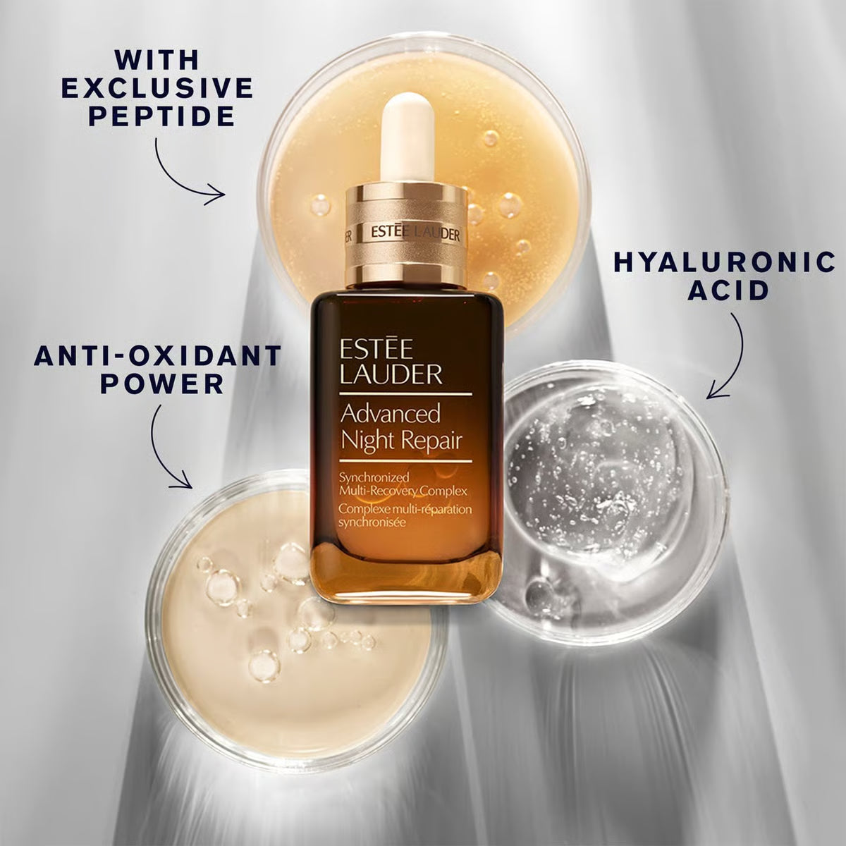 Estee Lauder Advanced Night Repair Synchronized Multi-Recovery Complex