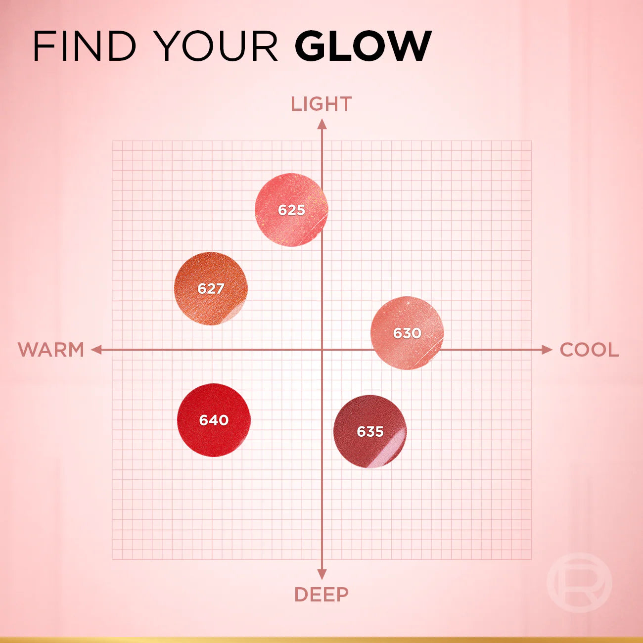 L'Oréal Paris Lumi Le Liquid Blush with a Glowy Radiant Natural Blush Finish, Weightless and Buildable 11ml