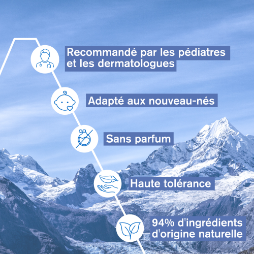 Uriage Bébé 1st Peri-Oral Care