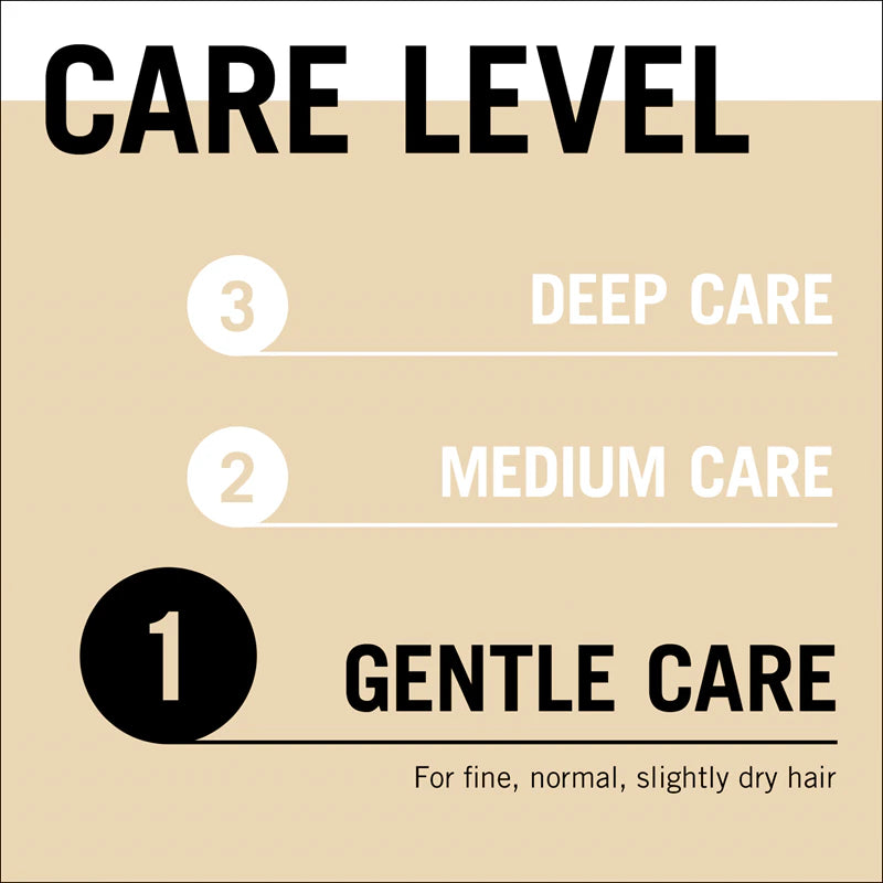 Schwarzkopf Gliss Supreme Length Shampoo 400ml