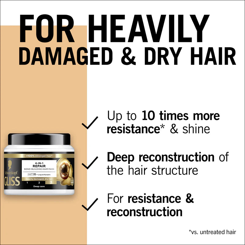 Schwarzkopf Gliss Mask 4-In-1 Regeneration Total Repair 400ml