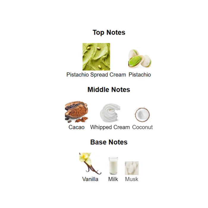 Lattafa Eclaire Pistachio Eau De Parfum